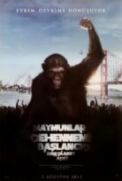 Maymunlar Cehennemi: Başlangıç izle